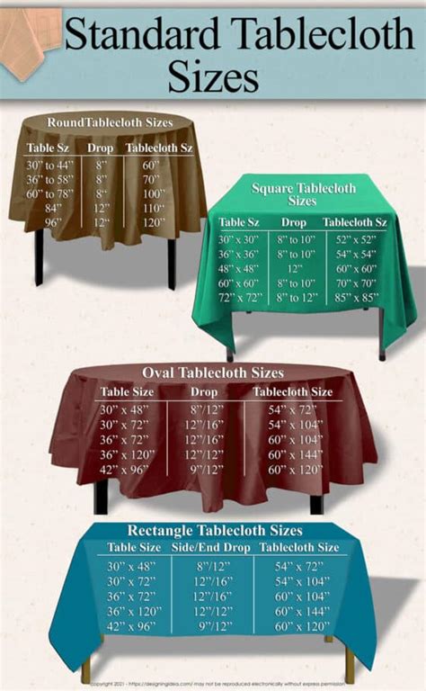 60 x 84 tablecloth fits what size table|tablecloth size chart rectangle.